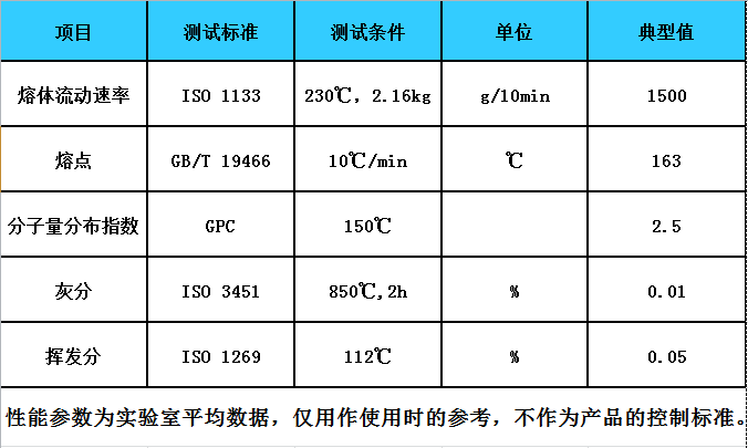 指標(biāo).png